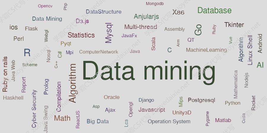 data mining代写 代做data mining